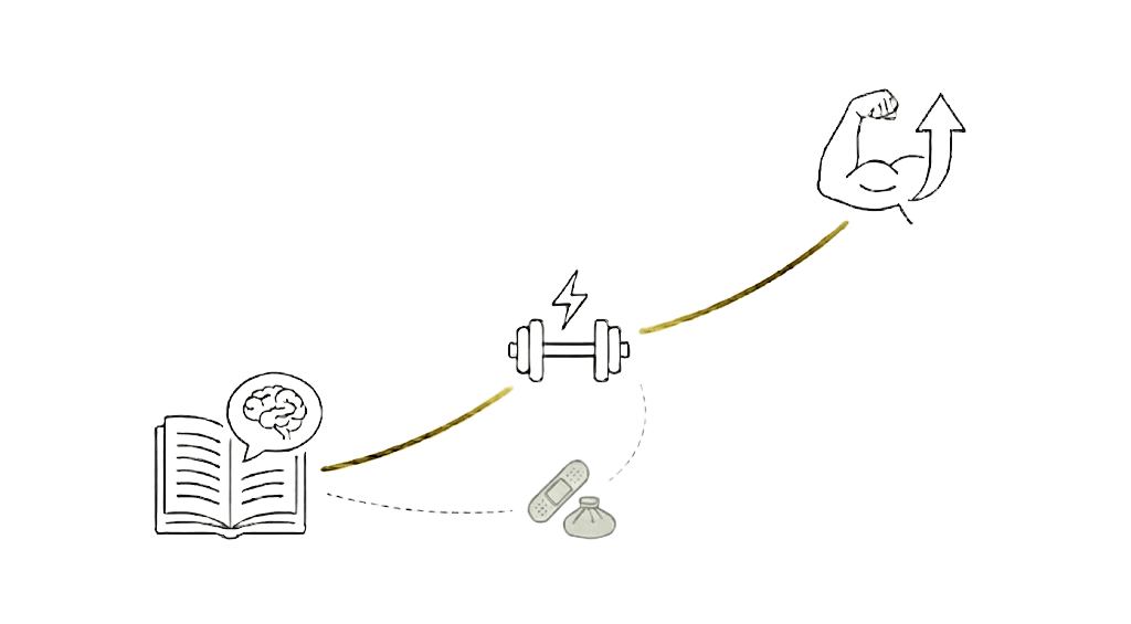 Evidenzbasierte Strategie — von Edukation über Training zu Stärke