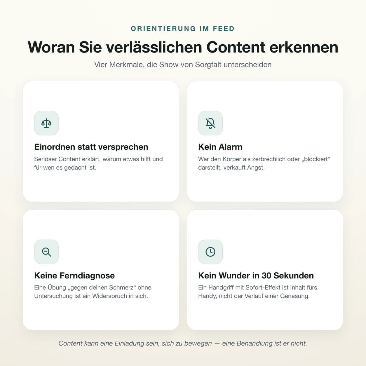 Vier Merkmale, an denen sich verlässlicher Physio-Content erkennen lässt: Einordnen statt versprechen, kein Alarm über einen zerbrechlichen Körper, keine Ferndiagnose ohne Untersuchung, kein Wunder in 30 Sekunden.
